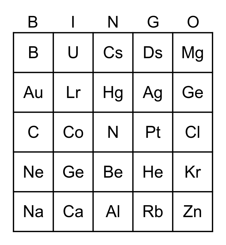 Tabla periódica Bingo Card