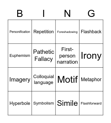 Textual Devices Bingo Card