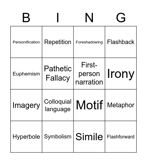 Textual Devices Bingo Card