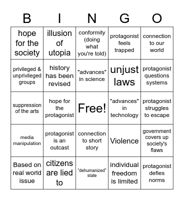 DYSTOPIA BINGO Card