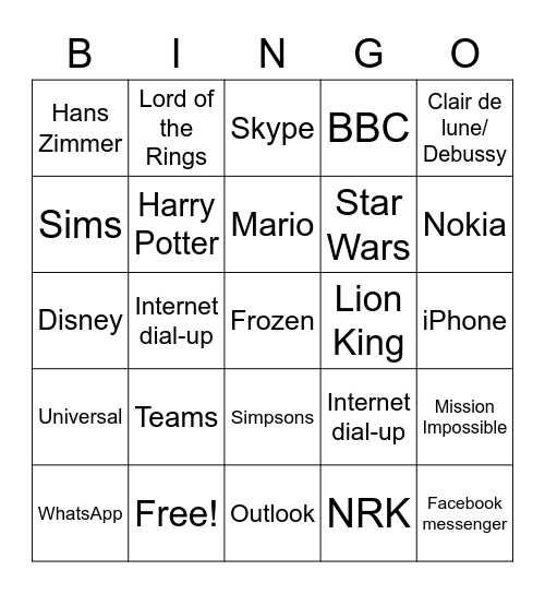 Sound Bingo Card