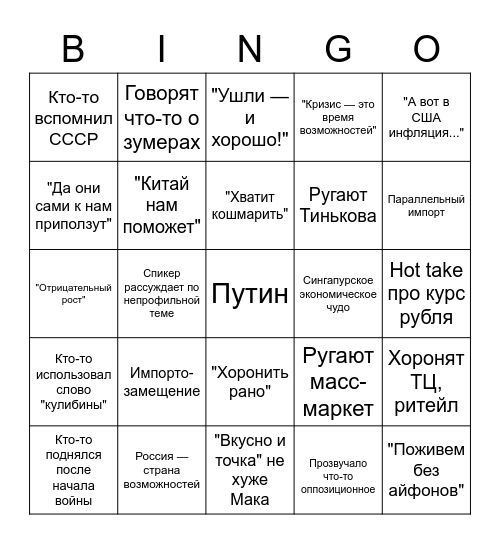 "Возвращение брендов" Bingo Card