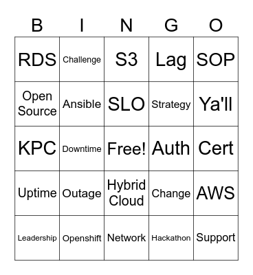 ConsoleDot Buzzword Bingo Card