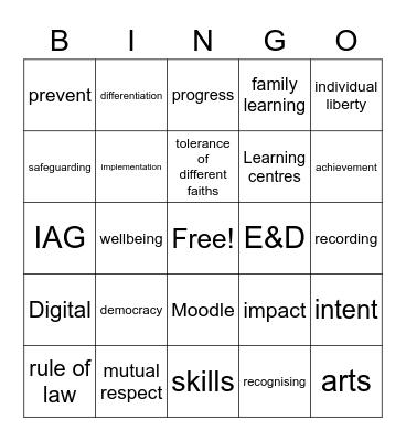 ACL Bingo Card