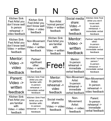 Kitchen Sink Bingo Card