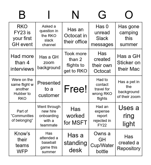 GITHUB Bingo Card