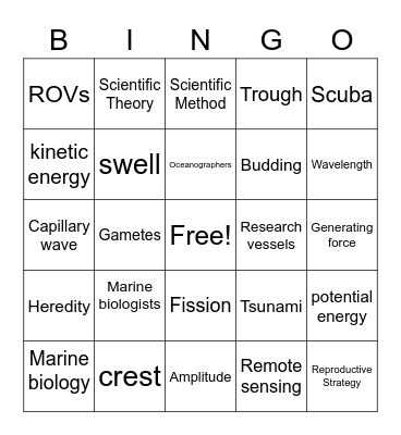 Marine Biology Chapter 1, 4, and 6 Bingo Card