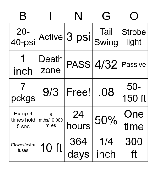 Refresher Class Bingo Card