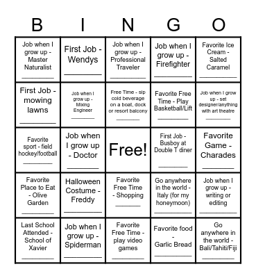 WHO IS IT?? Bingo Card