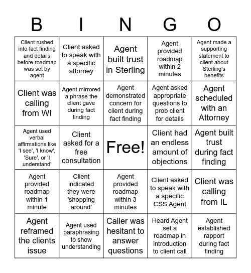 Four Boxes Fact Finding (Active Listening) Bingo Card
