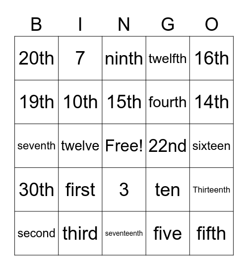 CARDINAL and ORDINAL NUMBERS Bingo Card