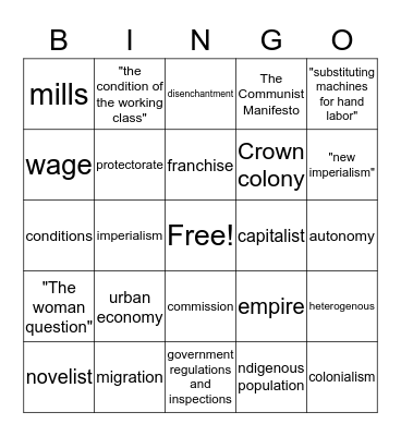 The Victorian Age in Britain Bingo Card