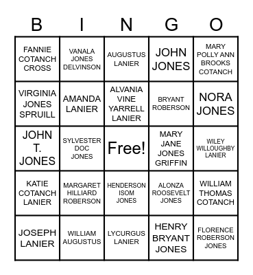 LANIER/JONES FAMILY Bingo Card