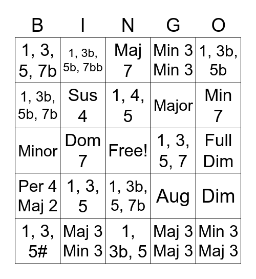 Chords Bingo Card