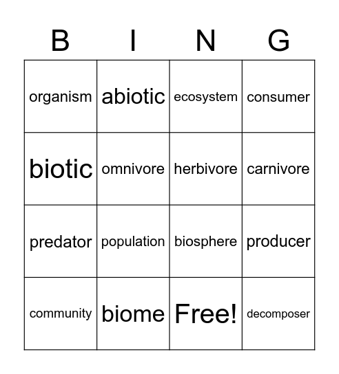 Biology Bingo! Bingo Card
