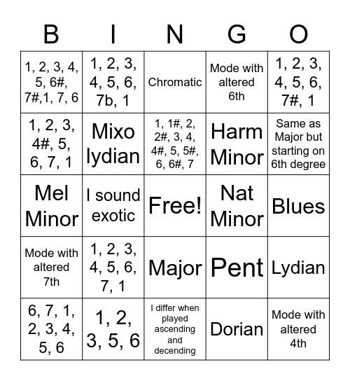 Scales Bingo Card