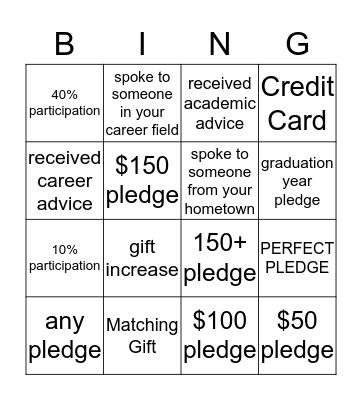 Phonathon Bingo Card