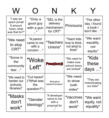 WisRed-backed Board Member WONKY Bingo Card