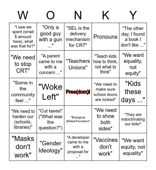 WisRed-backed Board Member WONKY Bingo Card