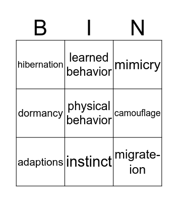 science 3.4 Bingo Card