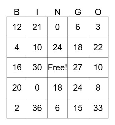 multiplication -2s and 3s Bingo Card