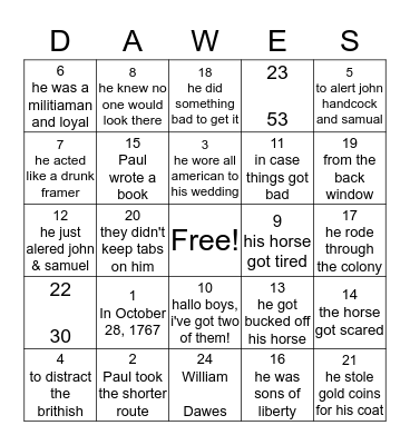 William Dawes Bingo Card