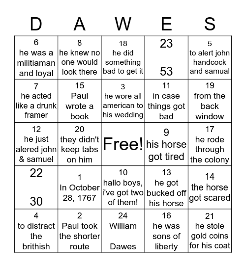 William Dawes Bingo Card
