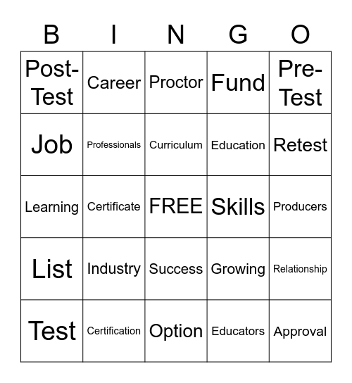 Incorporating Industry Certifications in CTE Bingo Card