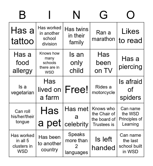 Getting to Know the ISS Team Bingo Card
