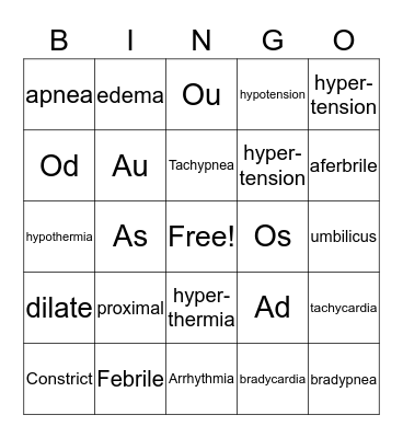 Medical Terminology List #4 Bingo Card