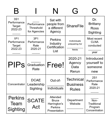 Perkins Bingo Card