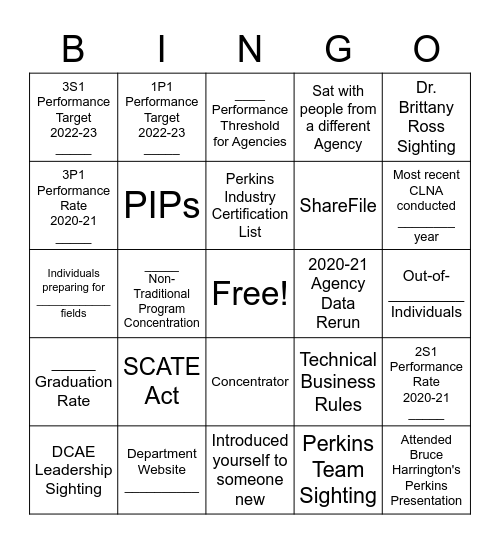 Perkins Bingo Card