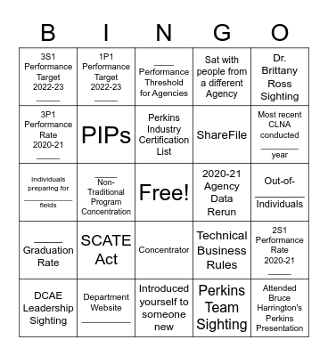 Perkins Bingo Card