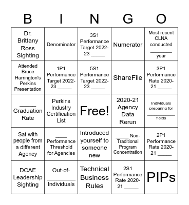 Perkins Bingo Card