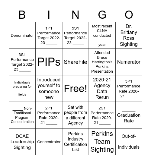 Perkins Bingo Card
