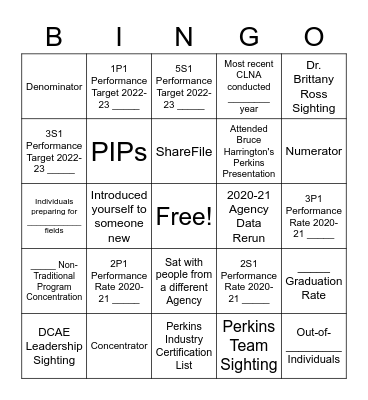 Perkins Bingo Card