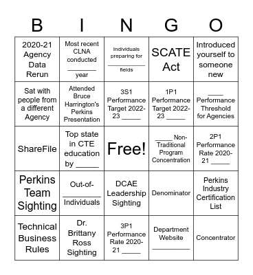 Perkins Bingo Card