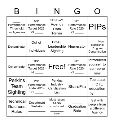 Perkins Bingo Card