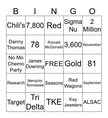 St. Jude BINGO! Bingo Card