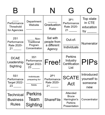 Perkins Bingo Card