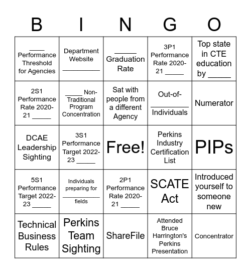 Perkins Bingo Card