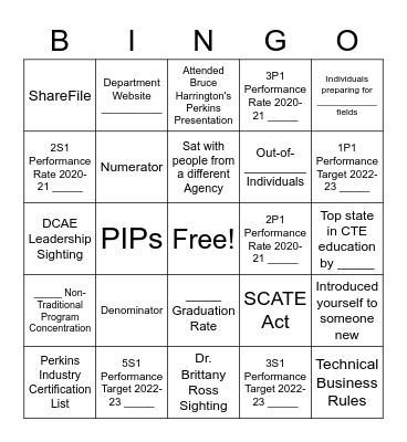 Perkins Bingo Card
