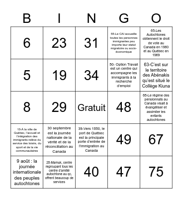 Bingo Saviez-vous que... Bingo Card