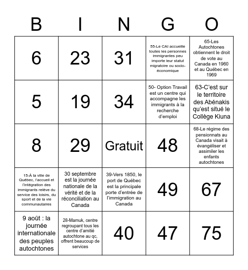 Bingo Saviez-vous que... Bingo Card