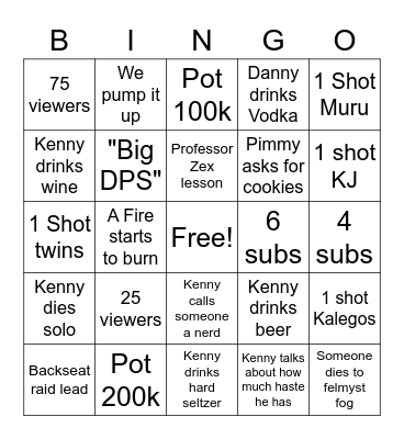 DANGER ZONE SWP BINGO Card