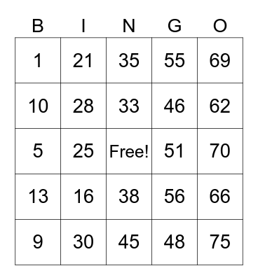 Zafe Deal Guild (Zaffre) Bingo Card