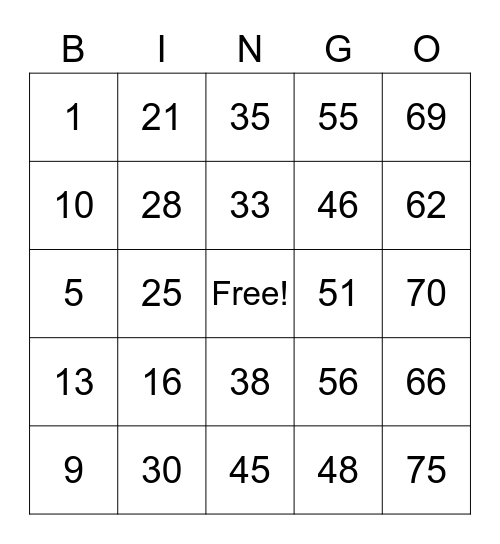 Zafe Deal Guild (Zaffre) Bingo Card