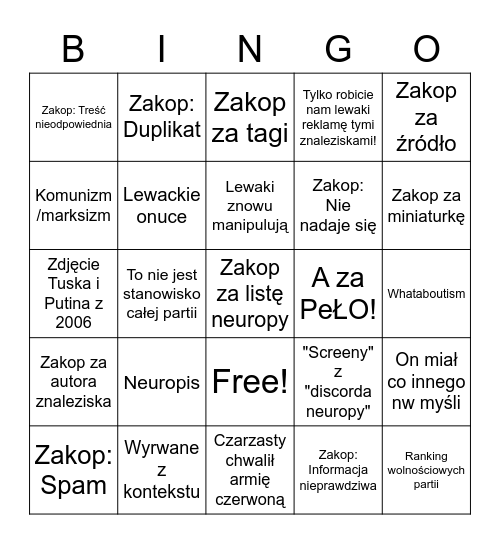 Znalezisko o #konfederacja Bingo Card