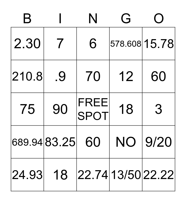 Chandler Unit 2 TEST Review Bingo Card