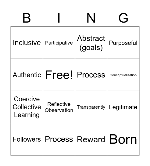 Types of Leadership Bingo Card